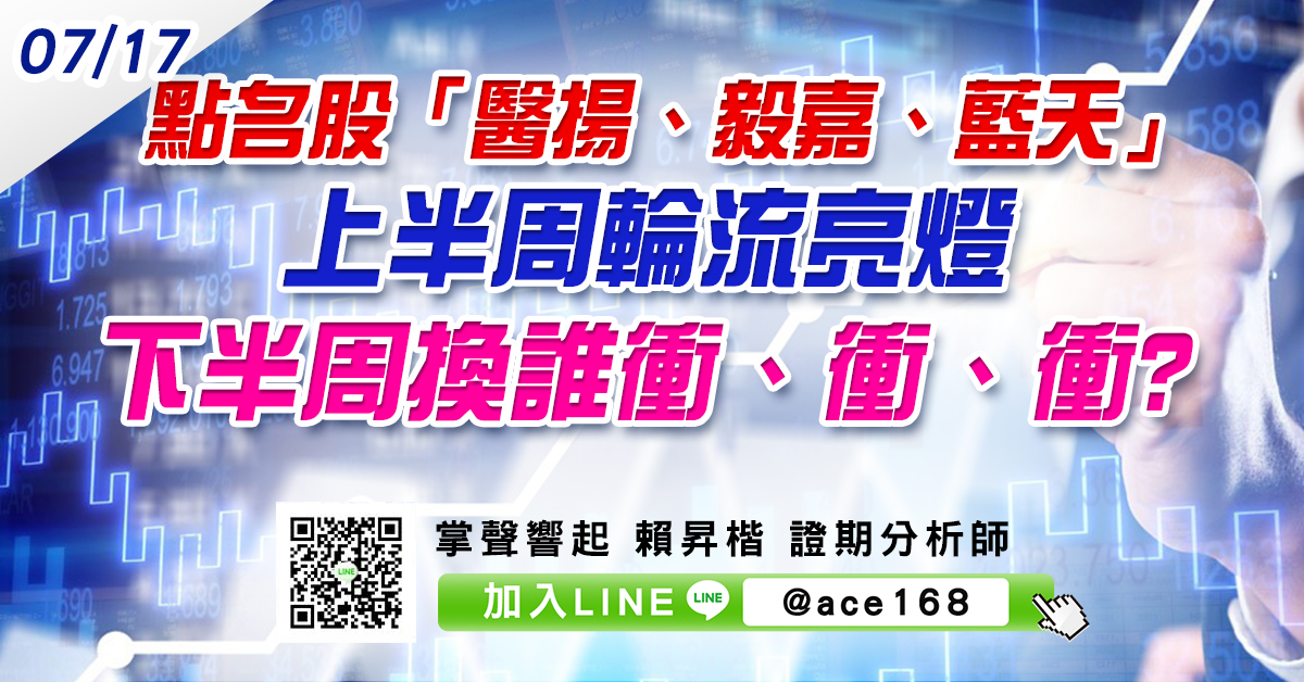 點名股「醫揚、毅嘉、藍天」上半周輪流亮燈 下半周換誰衝、衝、衝? (圖)
