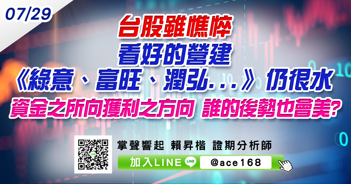 台股雖憔悴 看好的營建《綠意、富旺、潤弘...》仍很水 資金之所向獲利之方向 誰的後勢也會美? (圖)