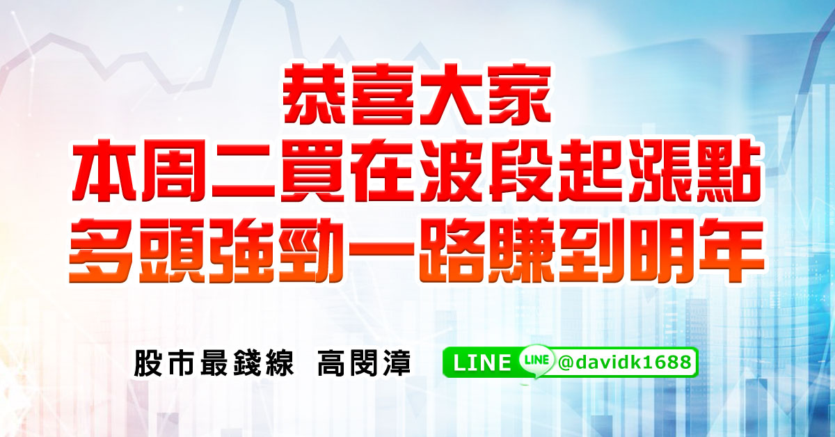 恭喜大家本周二買在波段起漲點，多頭強勁一路賺到明年