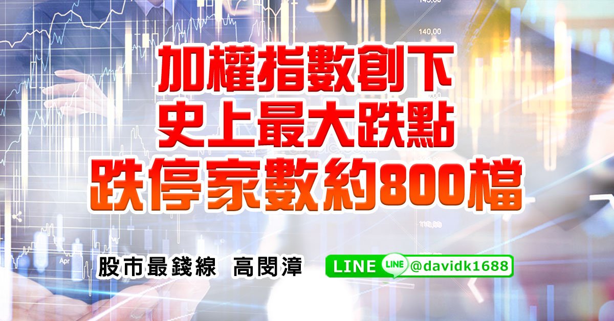 加權指數創下史上最大跌點，跌停家數約800檔