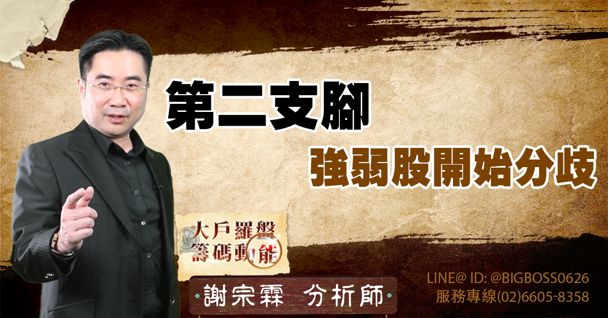 第二支腳 強弱股開始分歧 (圖)