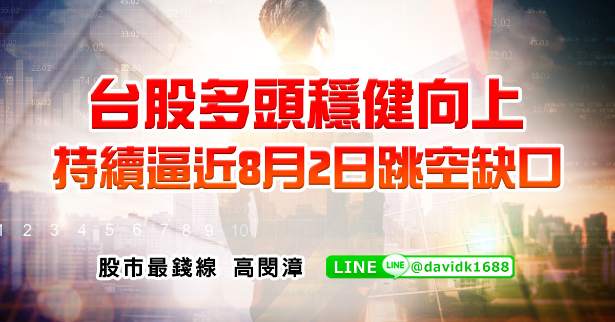 台股多頭穩健向上，持續逼近8月2日跳空缺口