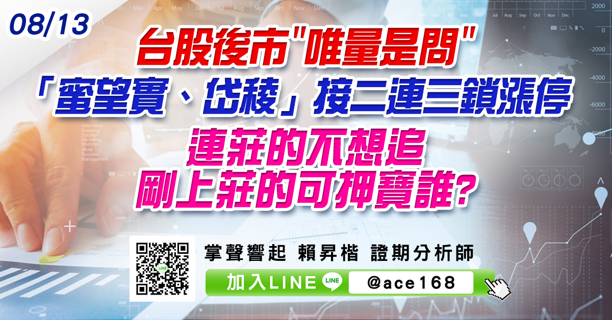 台股後市"唯量是問" 「蜜望實、岱稜」接二連三鎖漲停 連莊的不想追 剛上莊的可押寶誰? (圖)