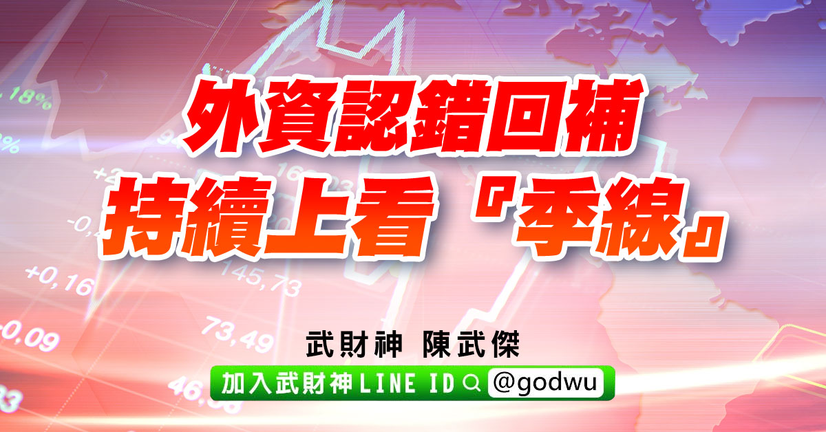 外資認錯回補、持續上看『季線』 (圖)