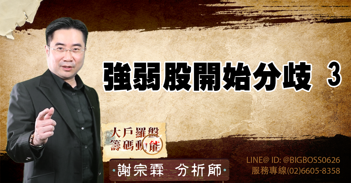 強弱股開始分歧3 (圖)