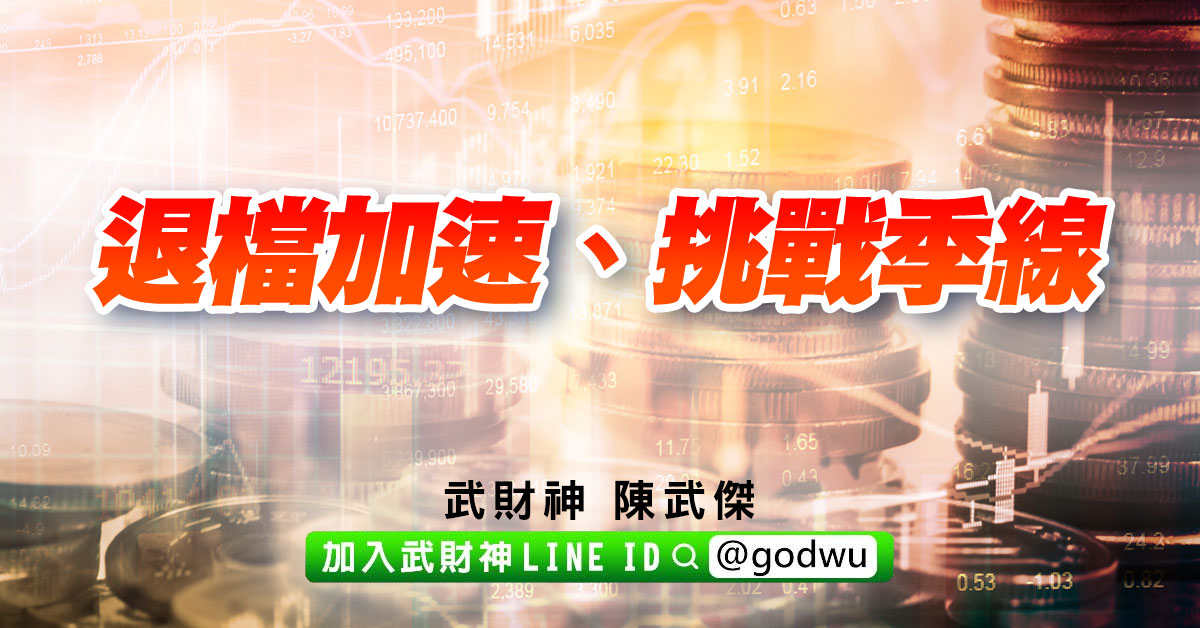 退檔加速、挑戰季線 (圖)