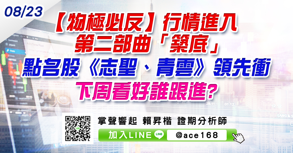 【物極必反】行情進入第二部曲「築底」 點名股《志聖、青雲》領先衝 下周看好誰跟進? (圖)