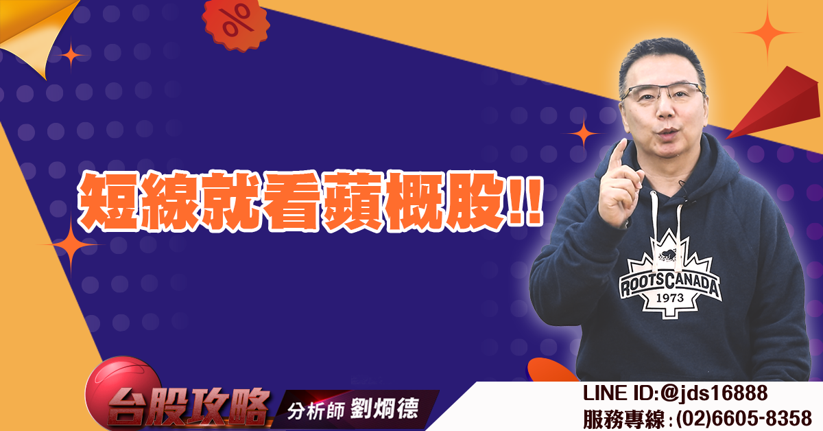 短線就看蘋概股 (圖)