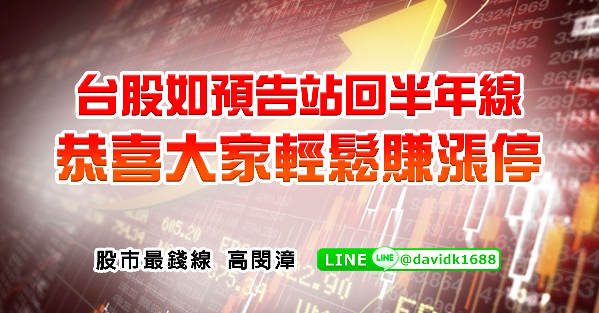 台股如預告站回半年線，恭喜大家輕鬆賺漲停