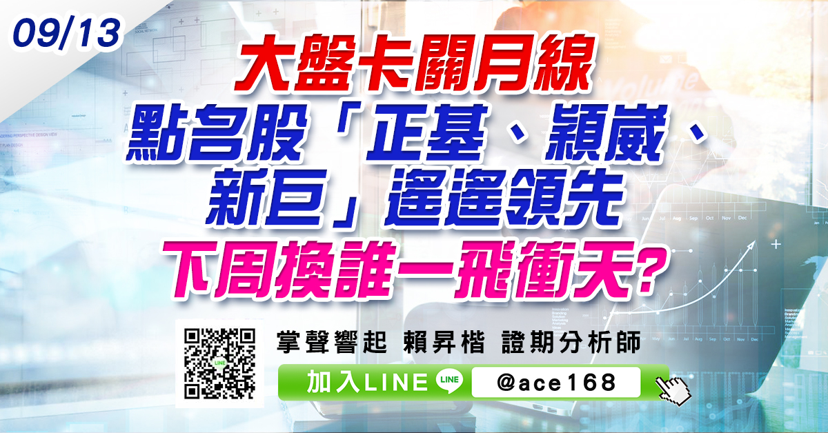 大盤卡關月線 點名股「正基、穎崴、新巨」遙遙領先 下周換誰一飛衝天? (圖)