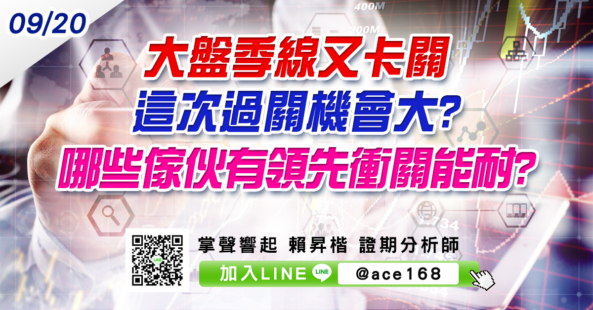 大盤季線又卡關 這次過關機會大? 哪些傢伙有領先衝關能耐? (圖)