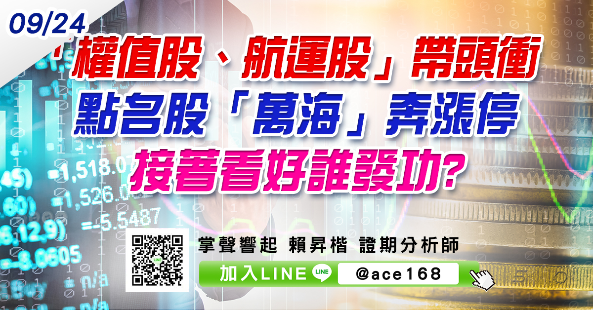「權值股、航運股」帶頭衝 點名股「萬海」奔漲停 接著看好誰發功? (圖)