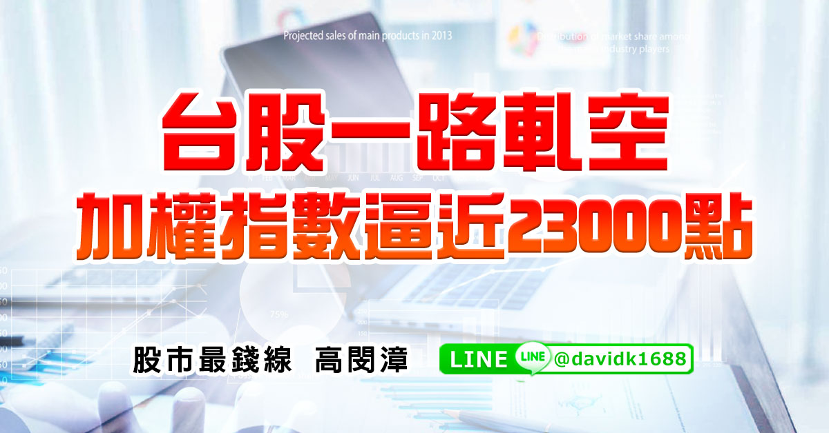 台股一路軋空，加權指數逼近23000點