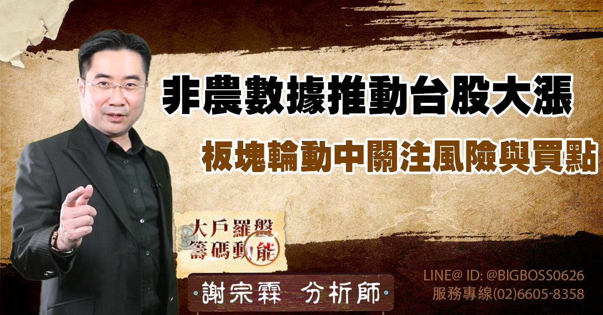 非農數據推動台股大漲,板塊輪動中關注風險與買點 (圖)