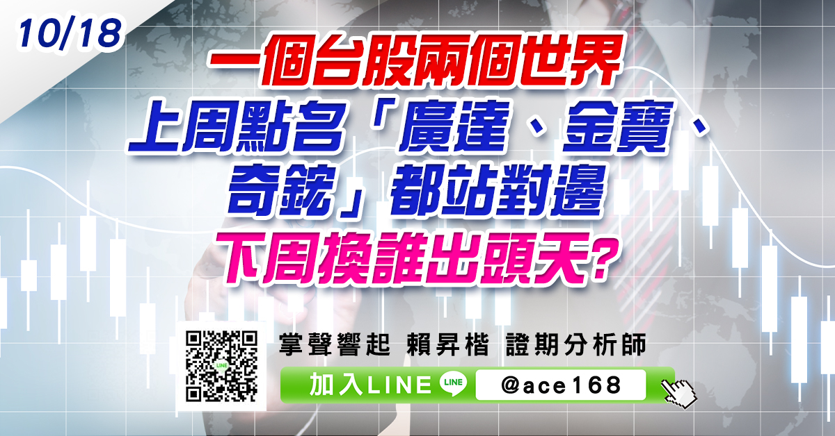 一個台股兩個世界 上周點名「廣達、金寶、奇鋐」都站對邊 下周換誰出頭天? (圖)