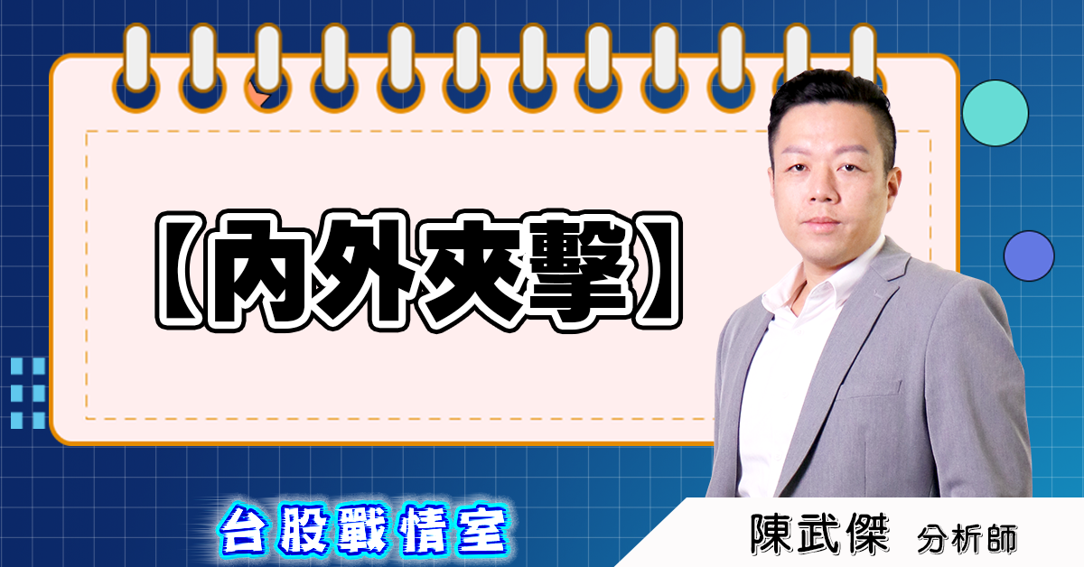 盤後分析【內外夾擊】 (圖)