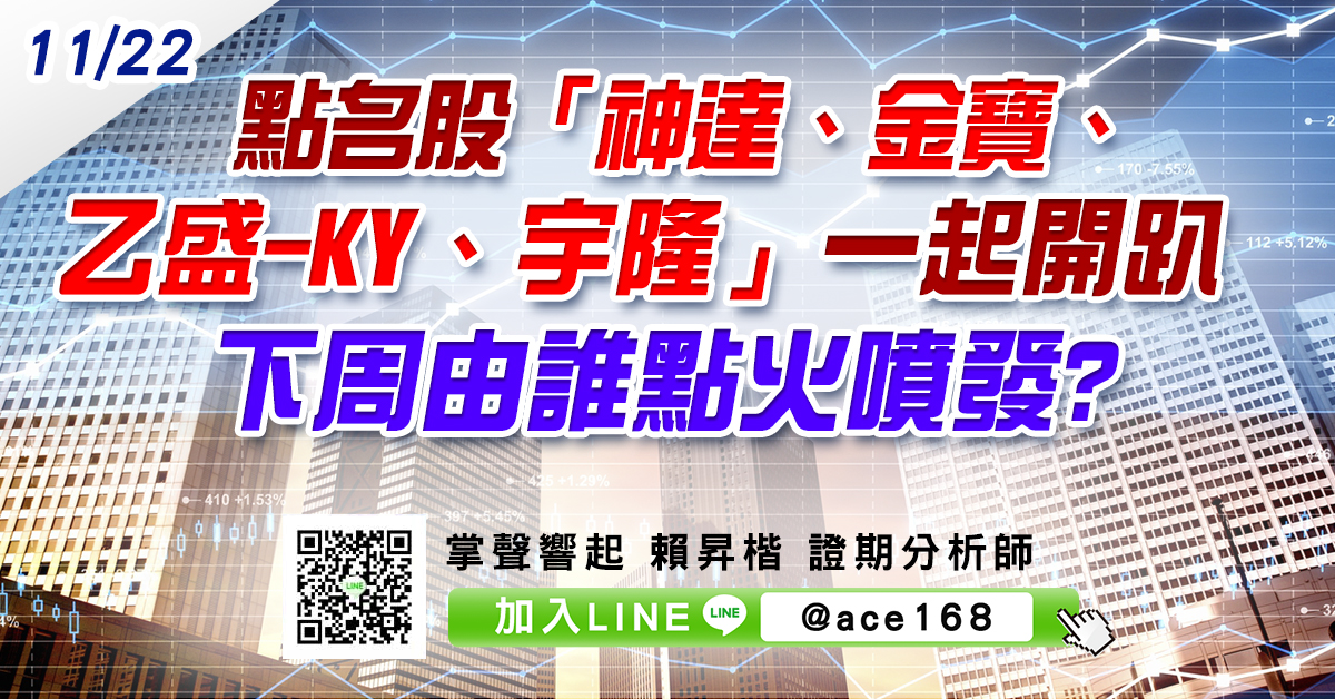 點名股「神達、金寶、乙盛-KY、宇隆」一起開趴 下周由誰點火噴發? (圖)