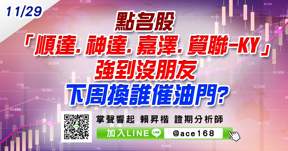 點名股「順達、神達、嘉澤、貿聯-KY」強到沒朋友 下周換誰催油門? (圖)