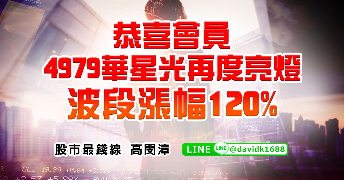 恭喜會員4979華星光再度亮燈，波段漲幅120%