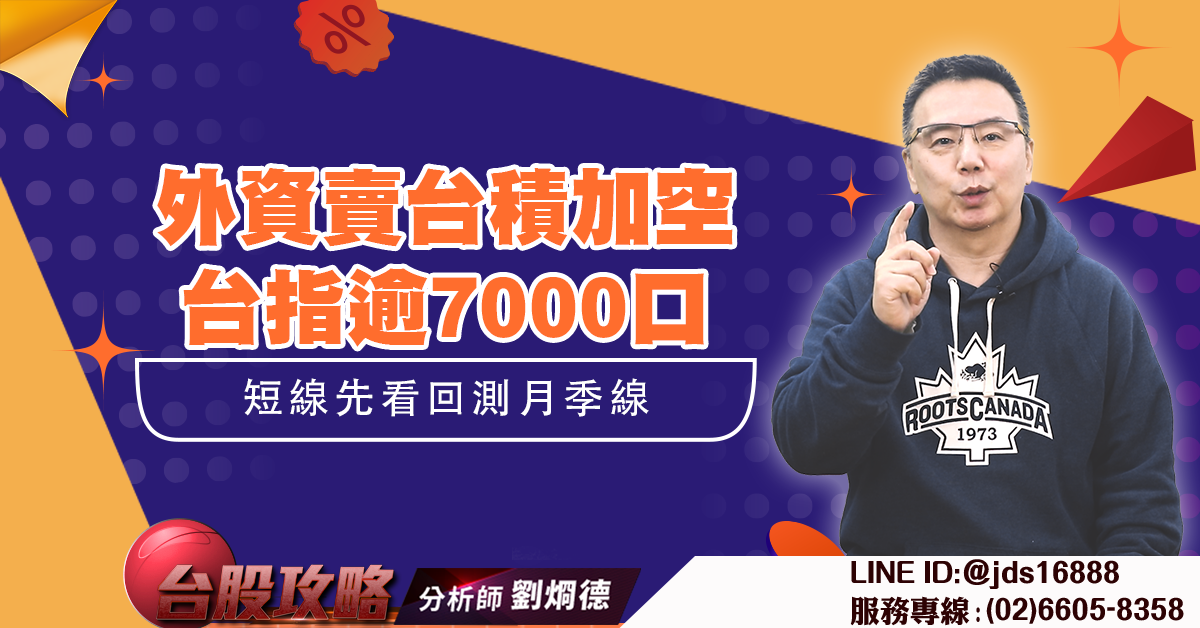 外資賣台積加空台指逾7000口 短線先看回測月季線 (圖)
