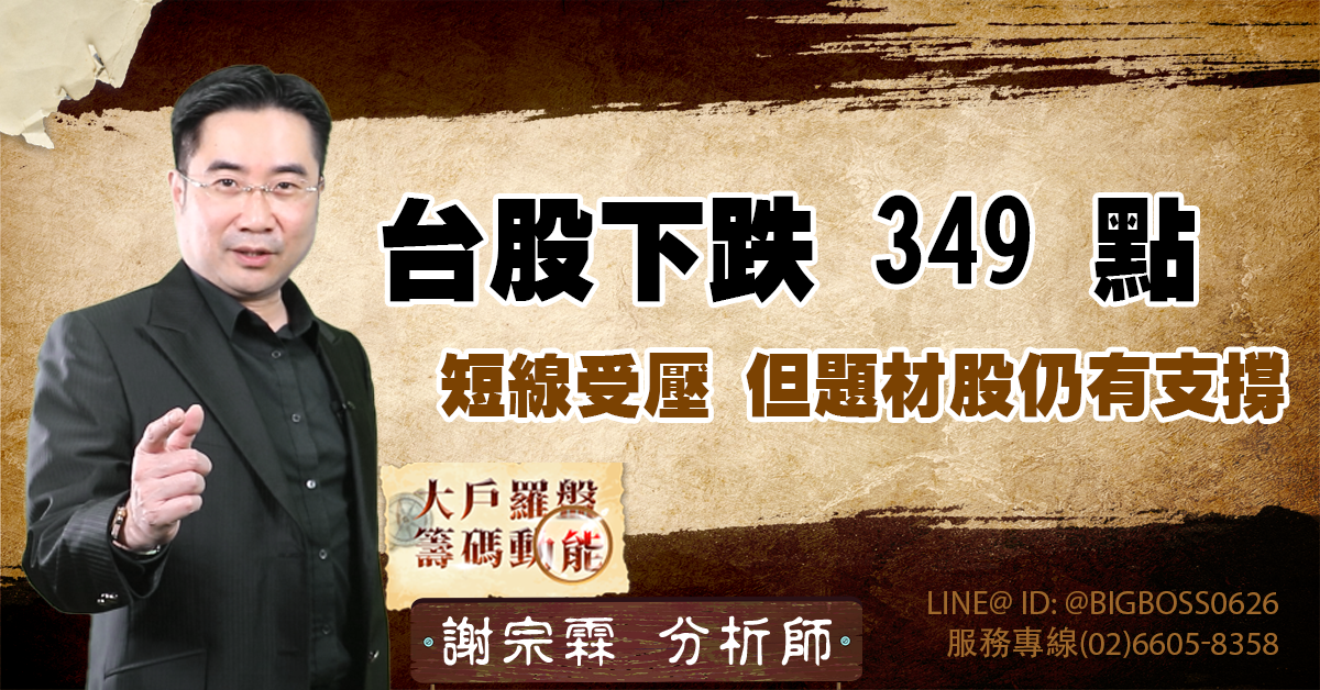 台股下跌 349 點,短線受壓,但題材股仍有支撐 (圖)