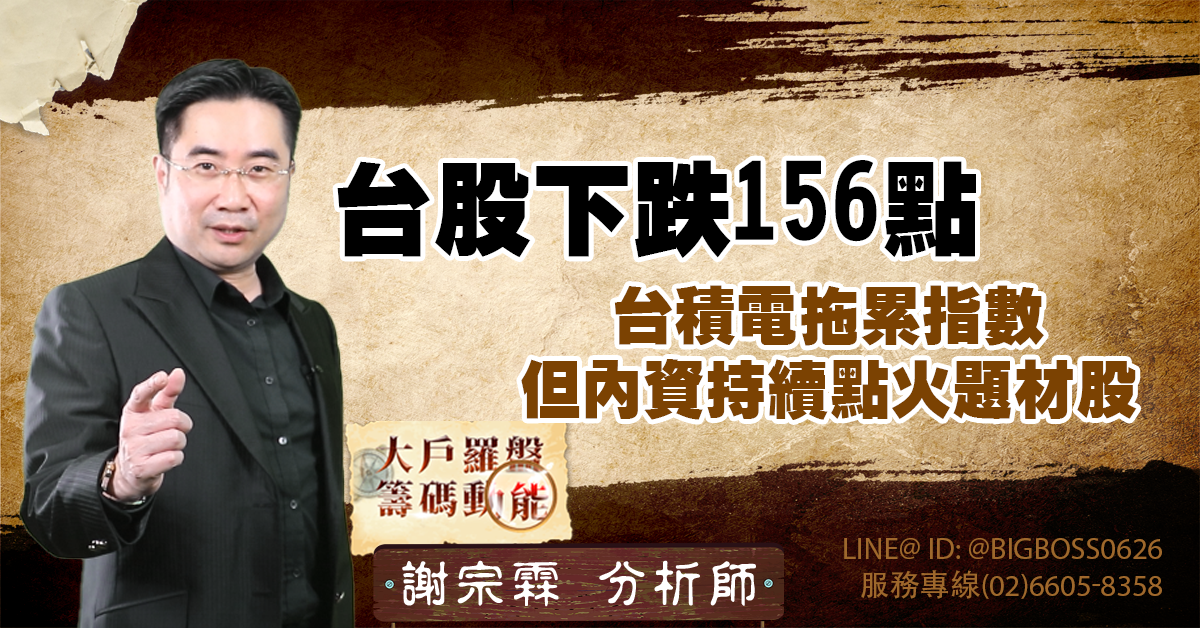 台股下跌 156 點,台積電拖累指數,但內資持續點火題材股 (圖)