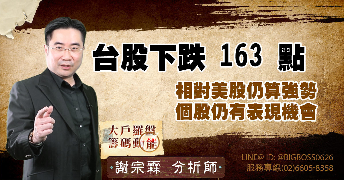 台股下跌 163 點,相對美股仍算強勢,個股仍有表現機會 (圖)