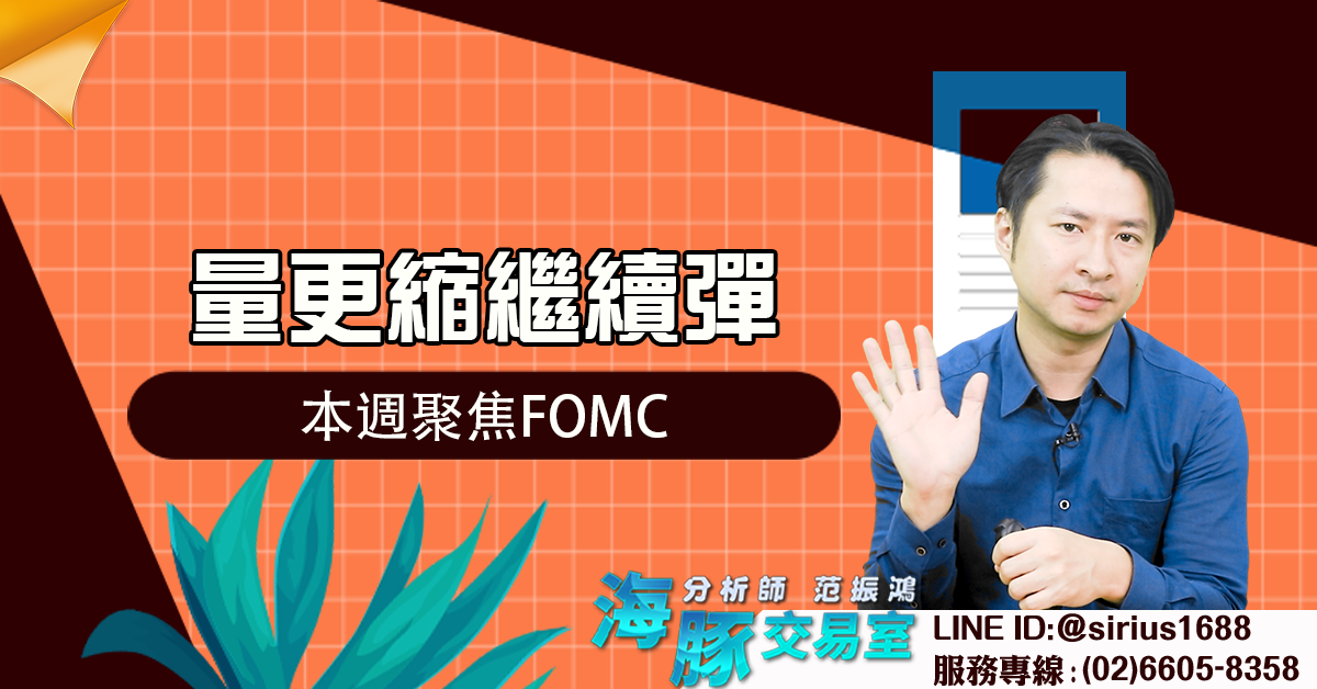 量更縮繼續彈 本週聚焦FOMC (圖)