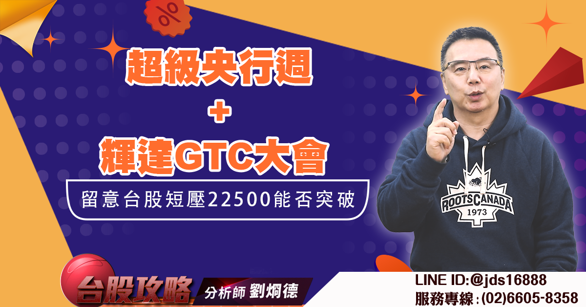 超級央行週+輝達GTC大會 留意台股短壓22500能否突破 (圖)