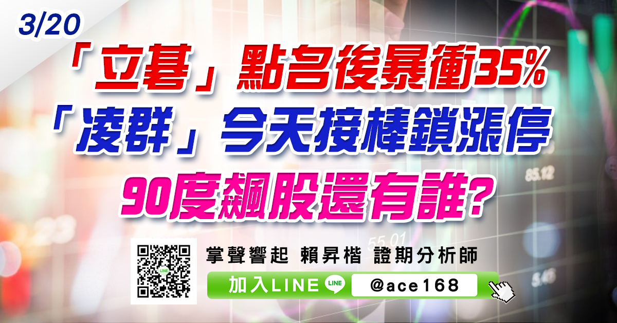 「立碁」點名後暴衝35% 「凌群」今天接棒鎖漲停 90度飆股還有誰? (圖)