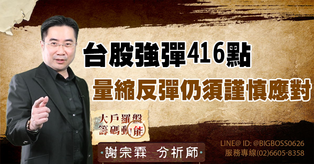 台股強彈416點，量縮反彈仍須謹慎應對 (圖)