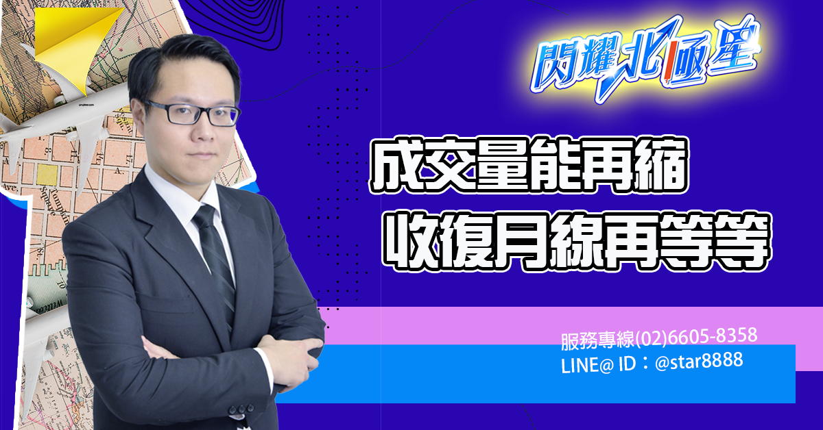 成交量能再縮 收復月線再等等 (圖)