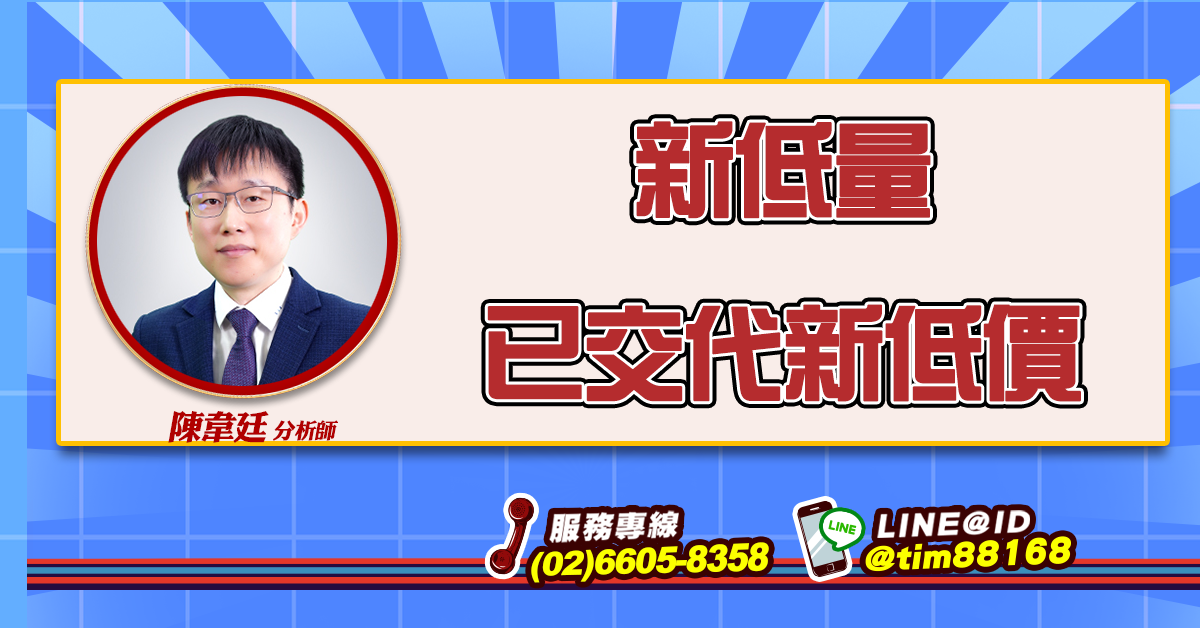 新低量已交代新低價 (圖)