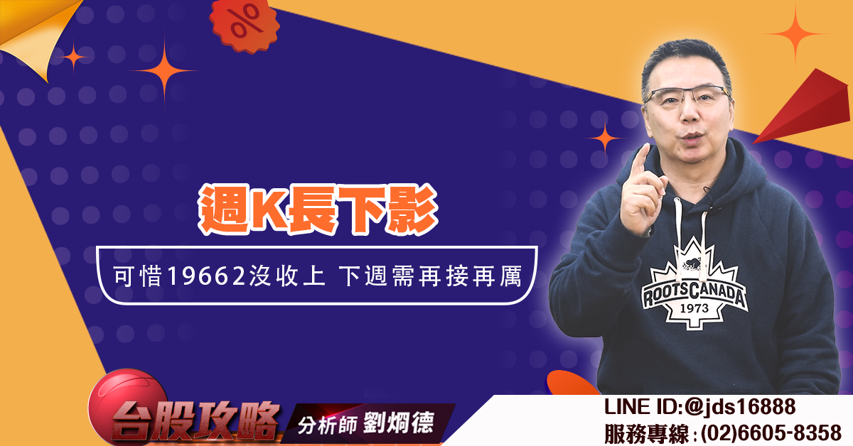 週K長下影 可惜19662沒收上 下週需再接再厲 (圖)