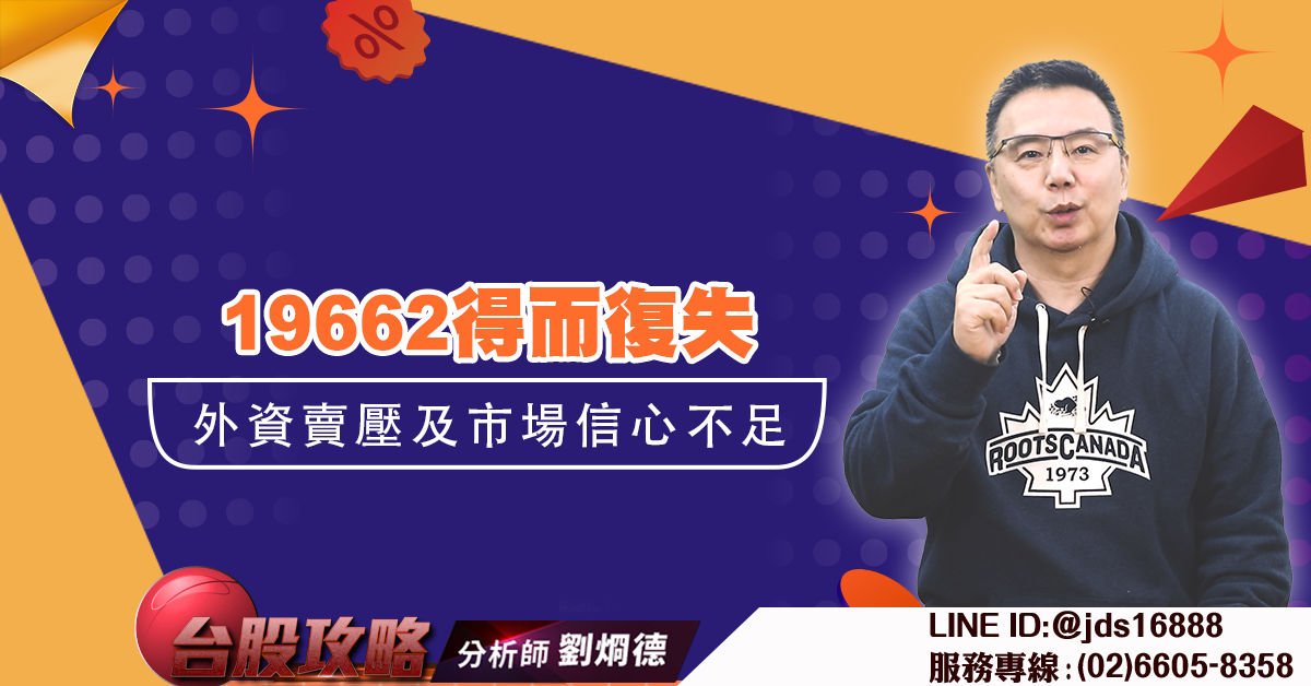 19662得而復失 外資賣壓及市場信心不足 (圖)