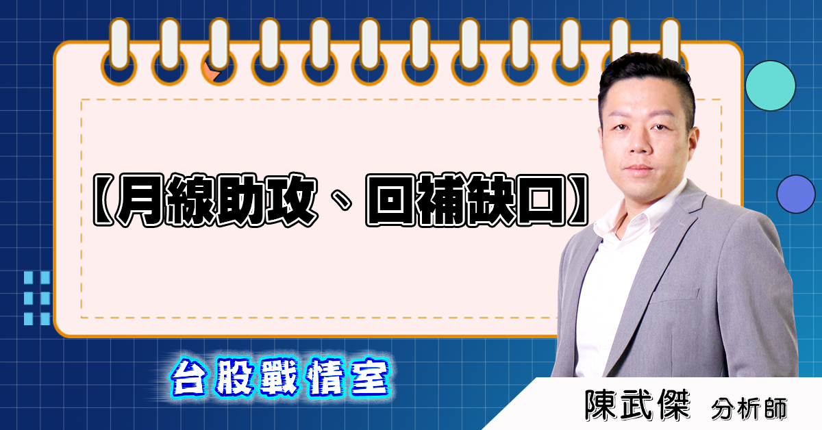 盤後分析【月線助攻、回補缺口】2025.04.29 (圖)