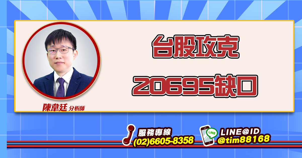 台股攻克20695缺口 (圖)