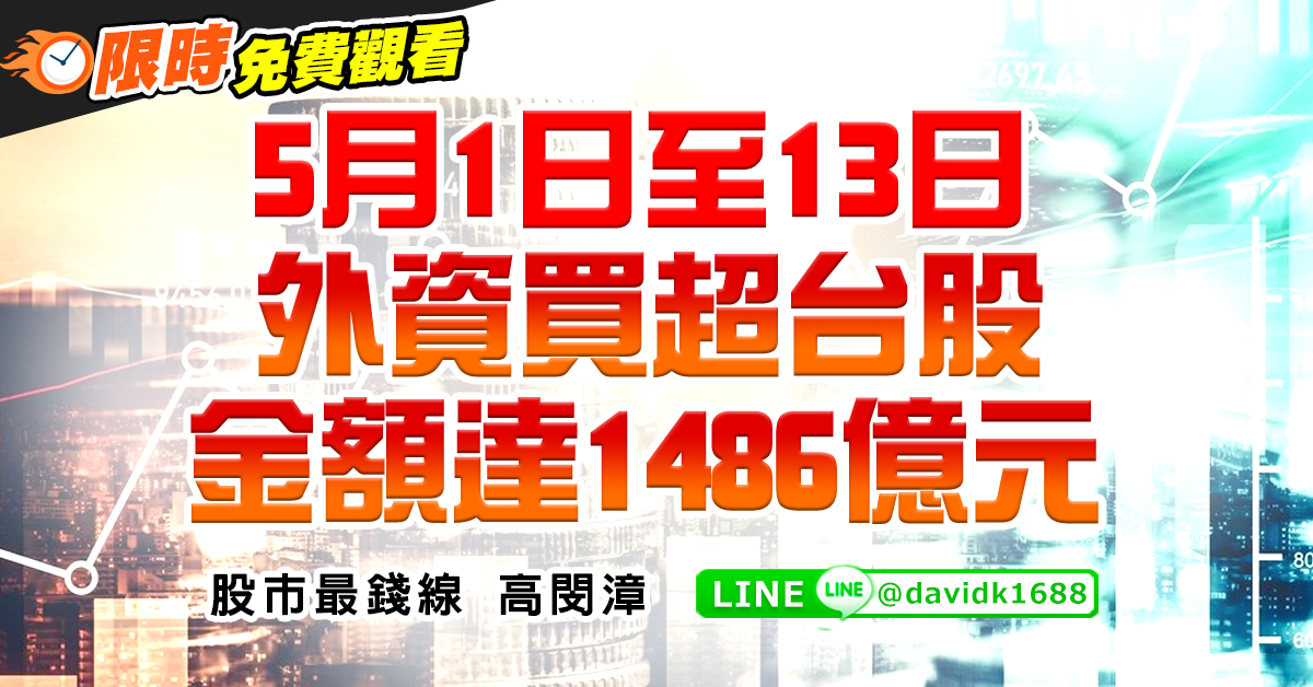 5月1日至13日，外資買超台股金額達1486億元