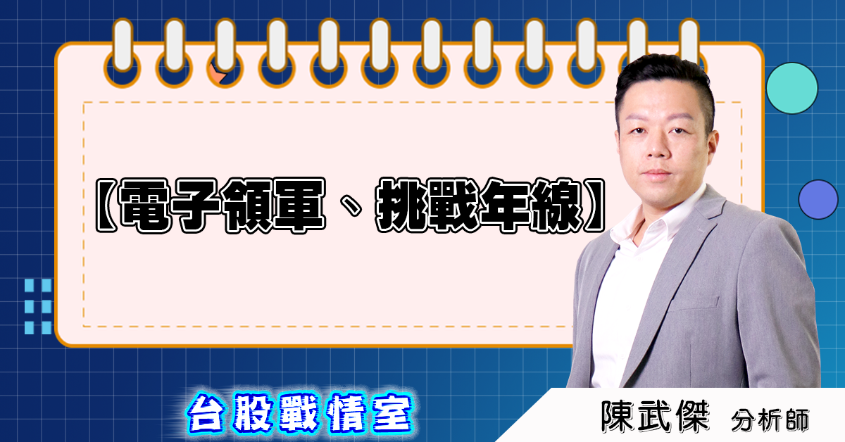 盤後分析【電子領軍、挑戰年線】2025.05.21 (圖)