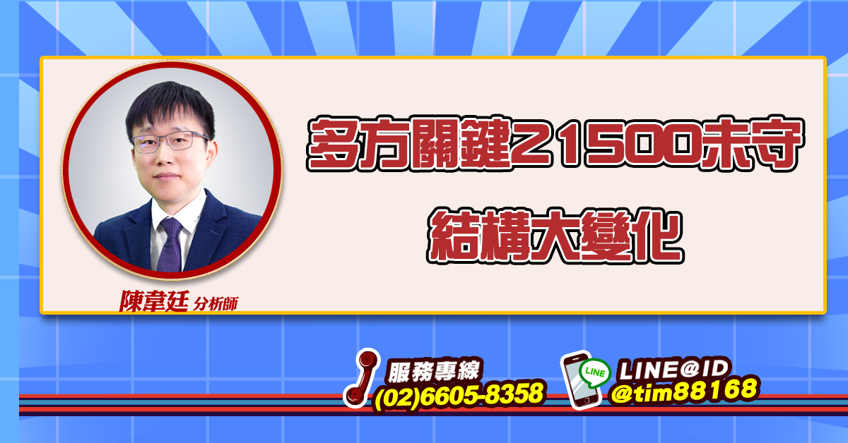 多方關鍵21500未守 結構大變化 (圖)