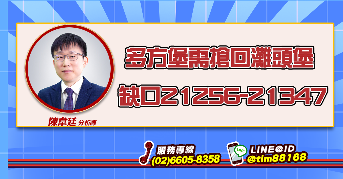 多方堡需搶回灘頭堡 缺口21256-21347 (圖)