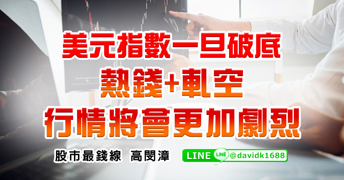 美元指數一旦破底，熱錢+軋空行情將會更加劇烈 (圖)