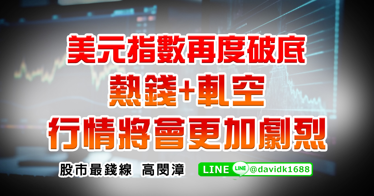 美元指數再度破底，熱錢+軋空行情將會更加劇烈 (圖)