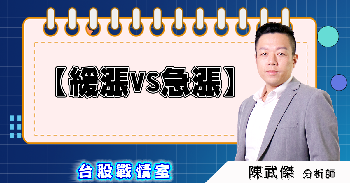 盤後分析【緩漲vs急漲】2025.07.11 (圖)