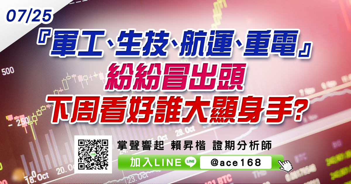 『軍工、生技、航運、重電』紛紛冒出頭 下周看好誰大顯身手? (圖)