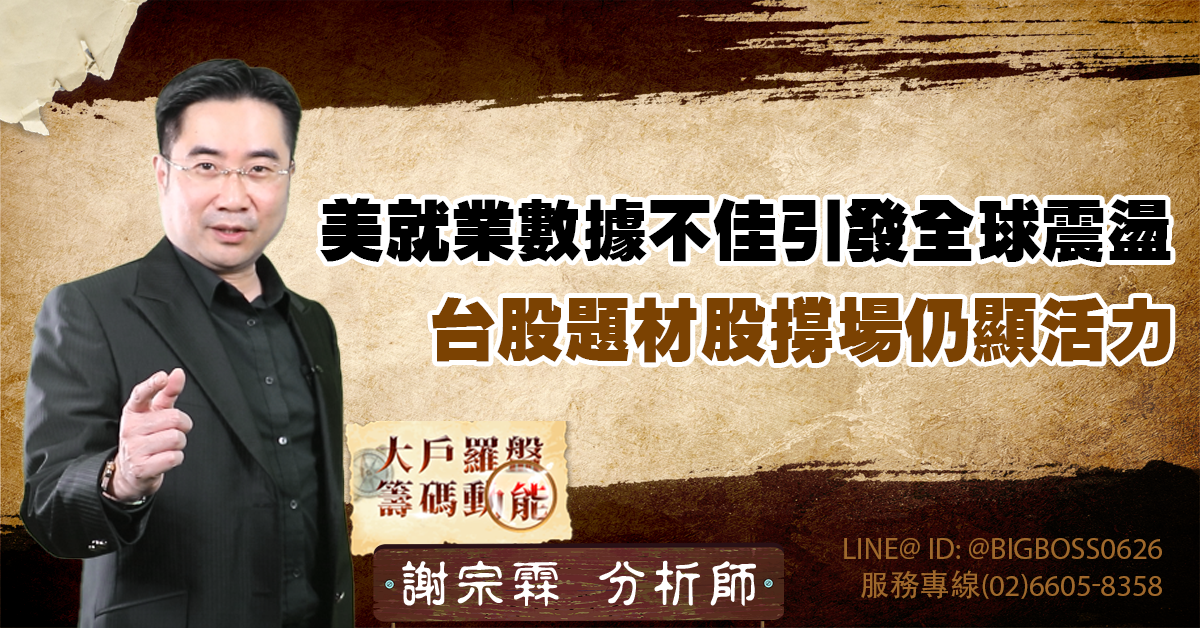 美就業數據不佳引發全球震盪，台股題材股撐場仍顯活力 (圖)