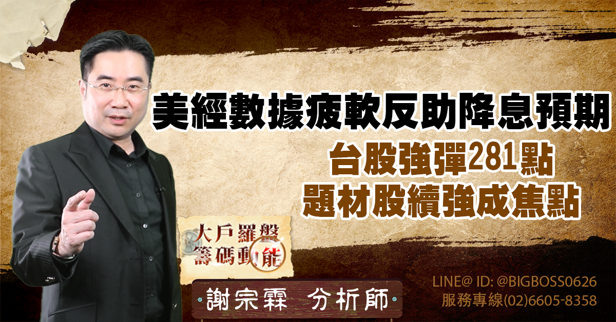 美經數據疲軟反助降息預期 台股強彈281點 題材股續強成焦點 (圖)