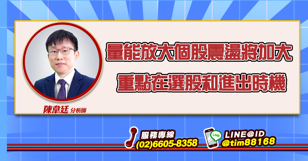 量能放大個股震盪將加大 重點在選股和進出時機 (圖)