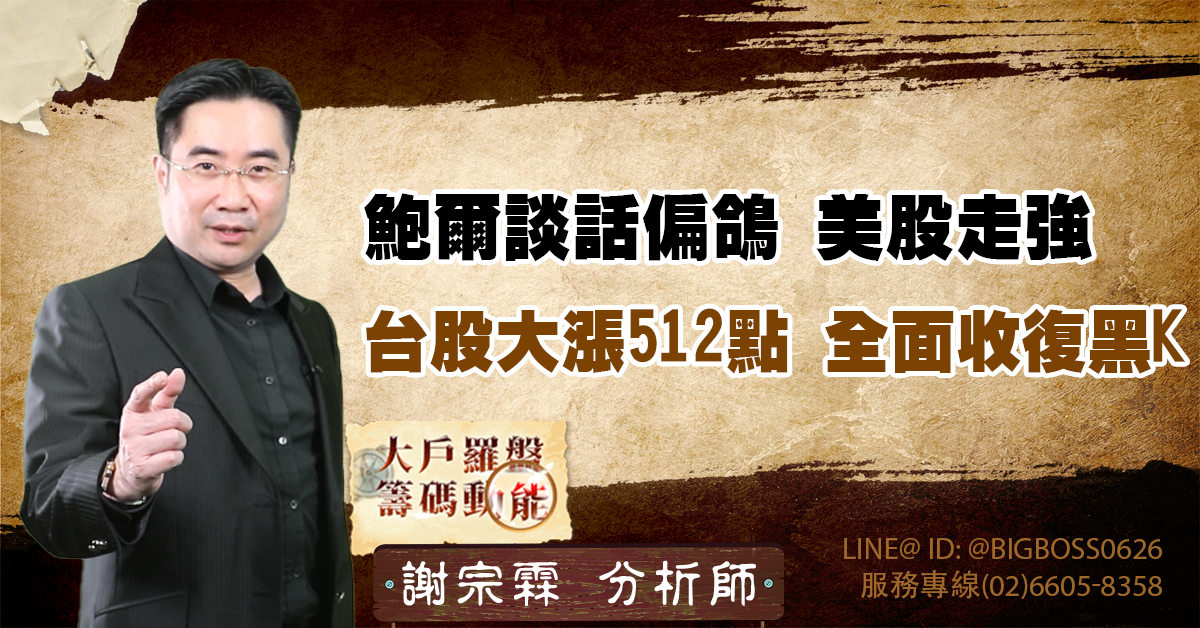 鮑爾談話偏鴿 美股走強 台股大漲512點 全面收復黑K (圖)