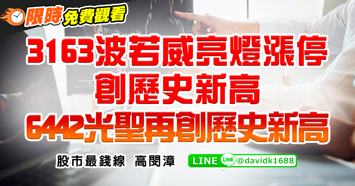 3163波若威亮燈漲停創歷史新高，6442光聖再創歷史新高